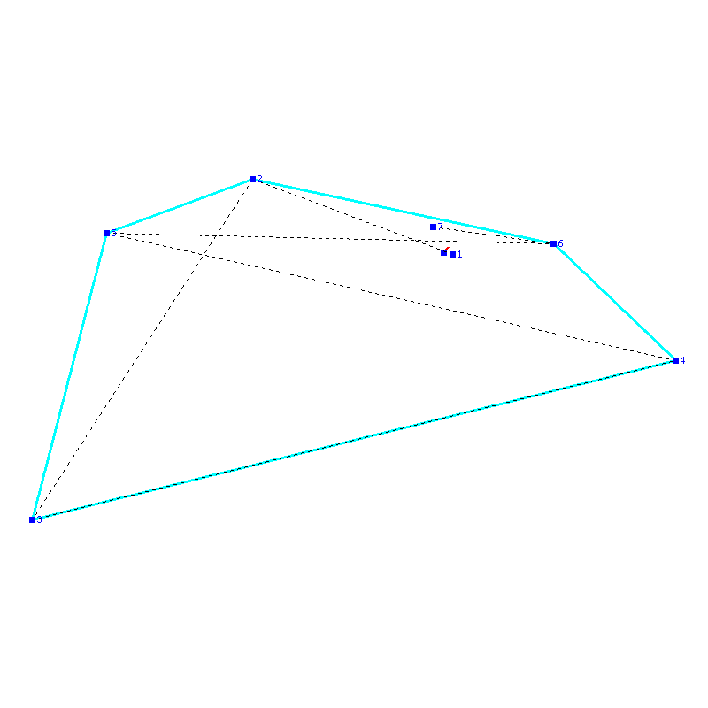 Flugauswertung